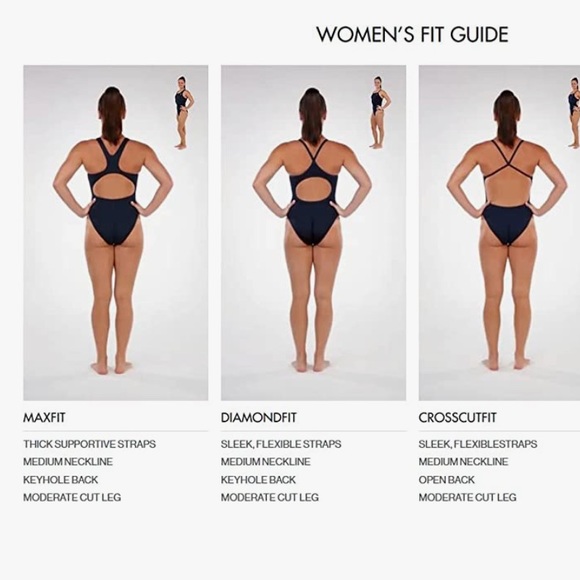 TYR Women's Durafast Elite Solid Maxfit Swimsuit - Picture 12 of 16